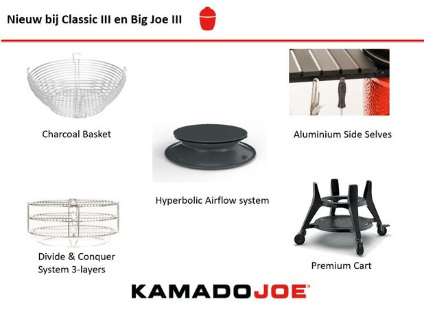 Kamado Joe onderdelen